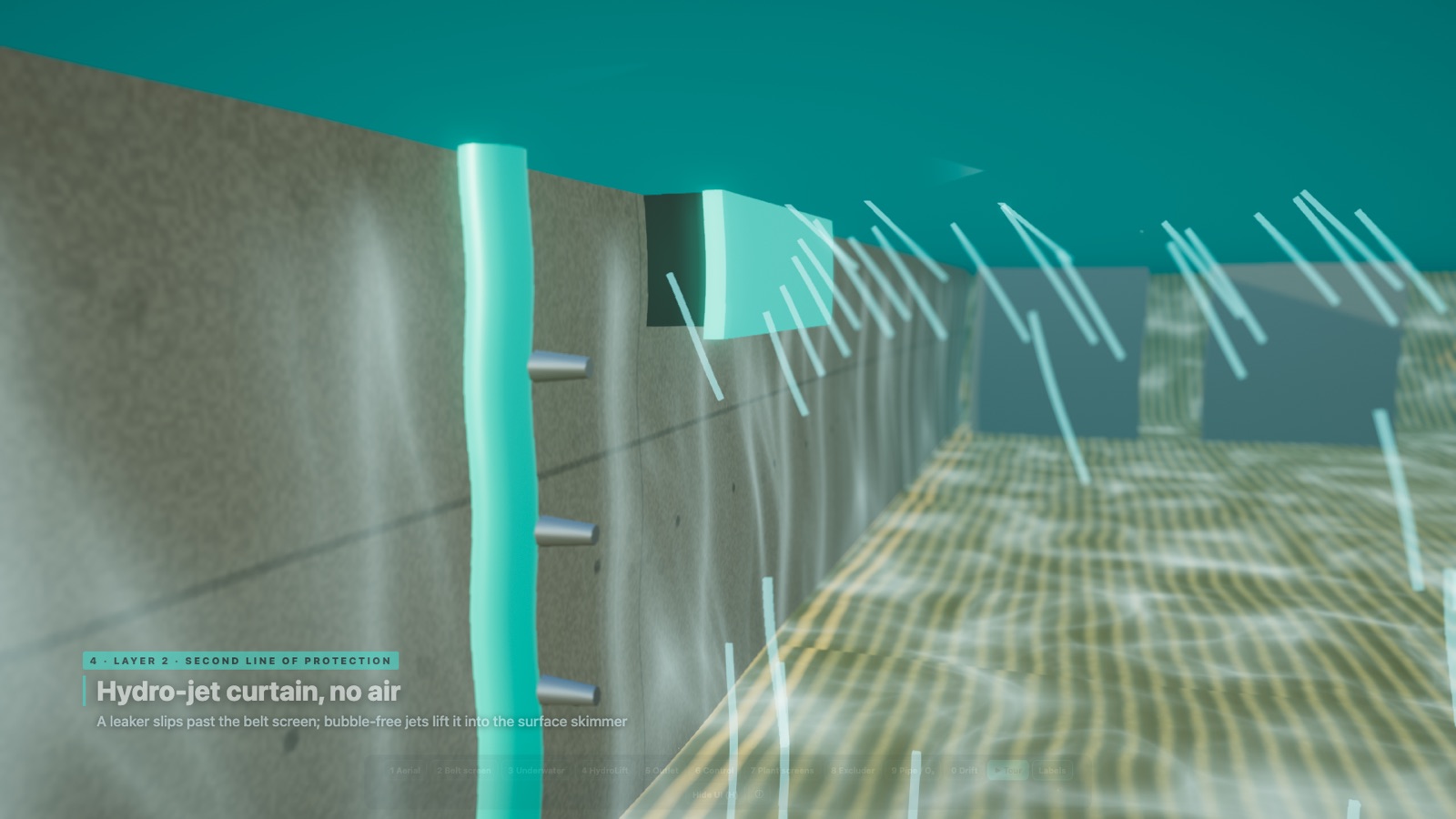 Hydro-jet curtain lifting leakers to a surface skimmer