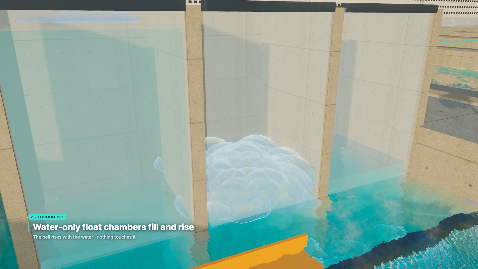 HydroLift chambers filling and rising with the animals
